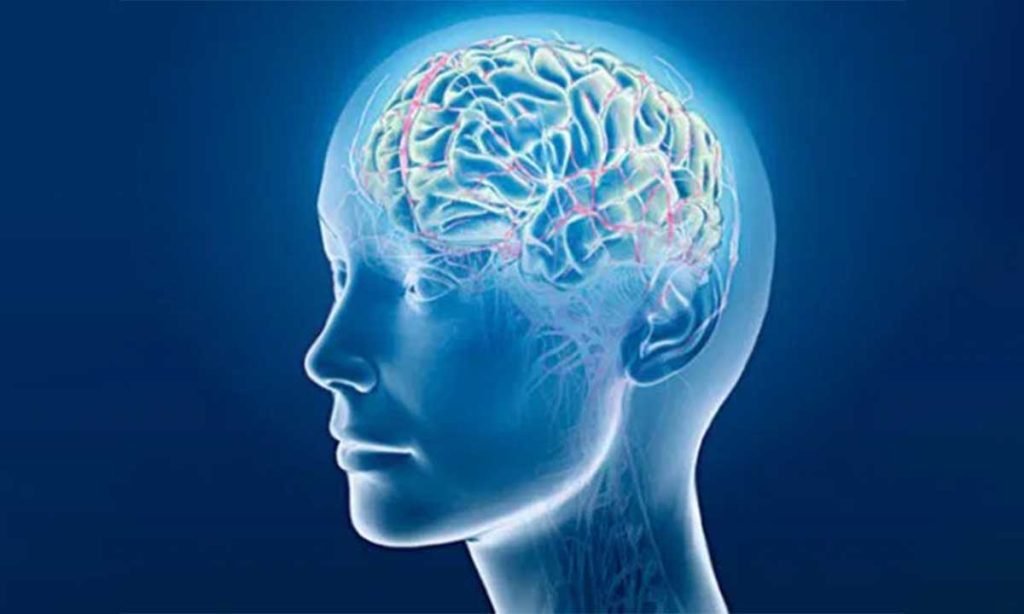 Acquired Brain Injury Symptoms